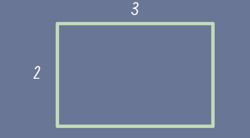 a rectangle with one side labeled 2 and the adjacent side labeled 3 
