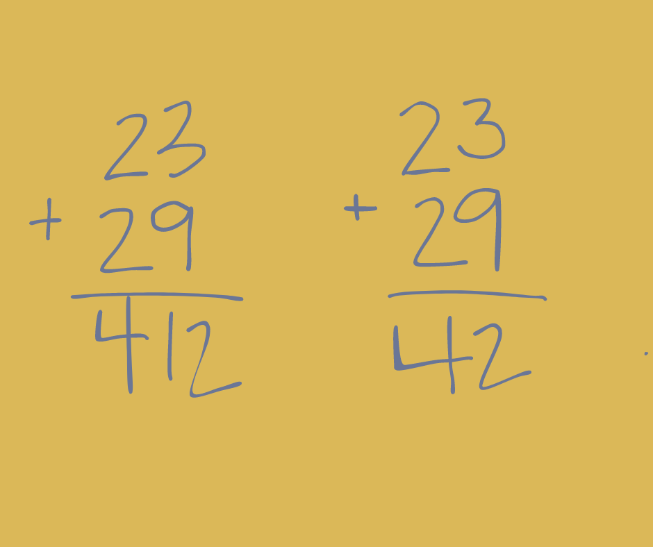 23 + 29 is solved inaccurately two different ways when lined up vertically. In the first image, the student forgets to regroup and puts the entire number 12 in the under 3 + 9. They then have a total of 412. In the second example, they put the 2 in the ones place but don't regroup the 1 into the tens places. They end up with a total of 42.