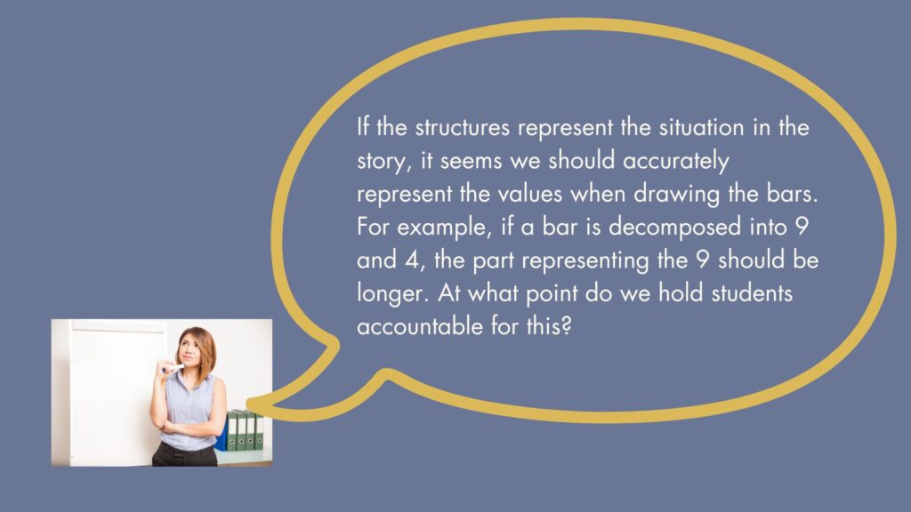 A teacher is standing in front of a white board posing a question about when to hold students accountable for the size of the bars in the model.