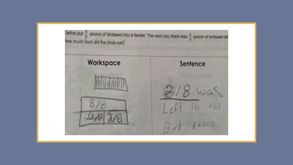 Student math paper showing a bar model with 8/8 as the total and 6/8 and 2/8 as the two parts. The sentence answer reads "2/8 was left in the bird feeder." The model misrepresents the relationships in the story — the total should be 6/8, not 8/8.