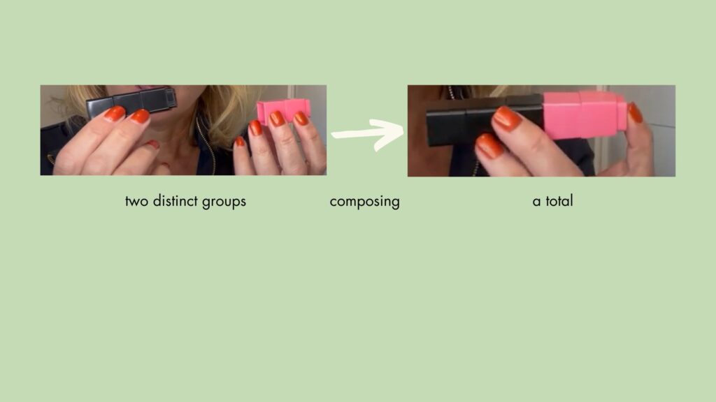 In the image on the left, someone is holding 3 black snap cubes snapped together in a train in their left hand and 2 pink cubes snapped together in a train in their right hand. There's an arrow to show the groups coming together. The right image shows a hand holding a train of the 5 cubes.