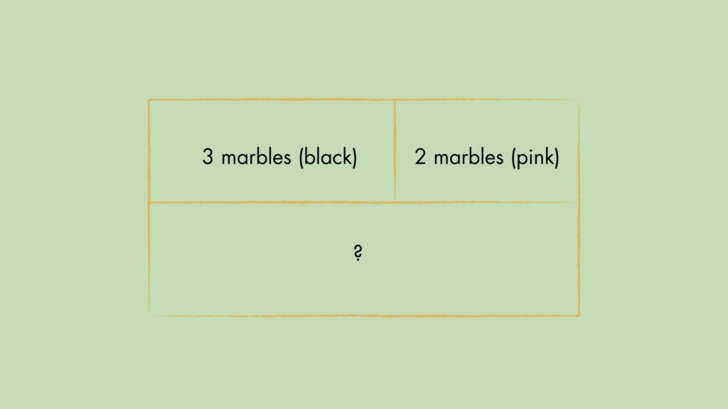 The PET structures has the top bar decomposed into 2 parts. One is labeled 3 marbles (black) and is slightly longer than the other, which is labeled 2 marbles (pink). The total bar is on the bottom and equal to the top parts bars. It's labeled with a question mark.