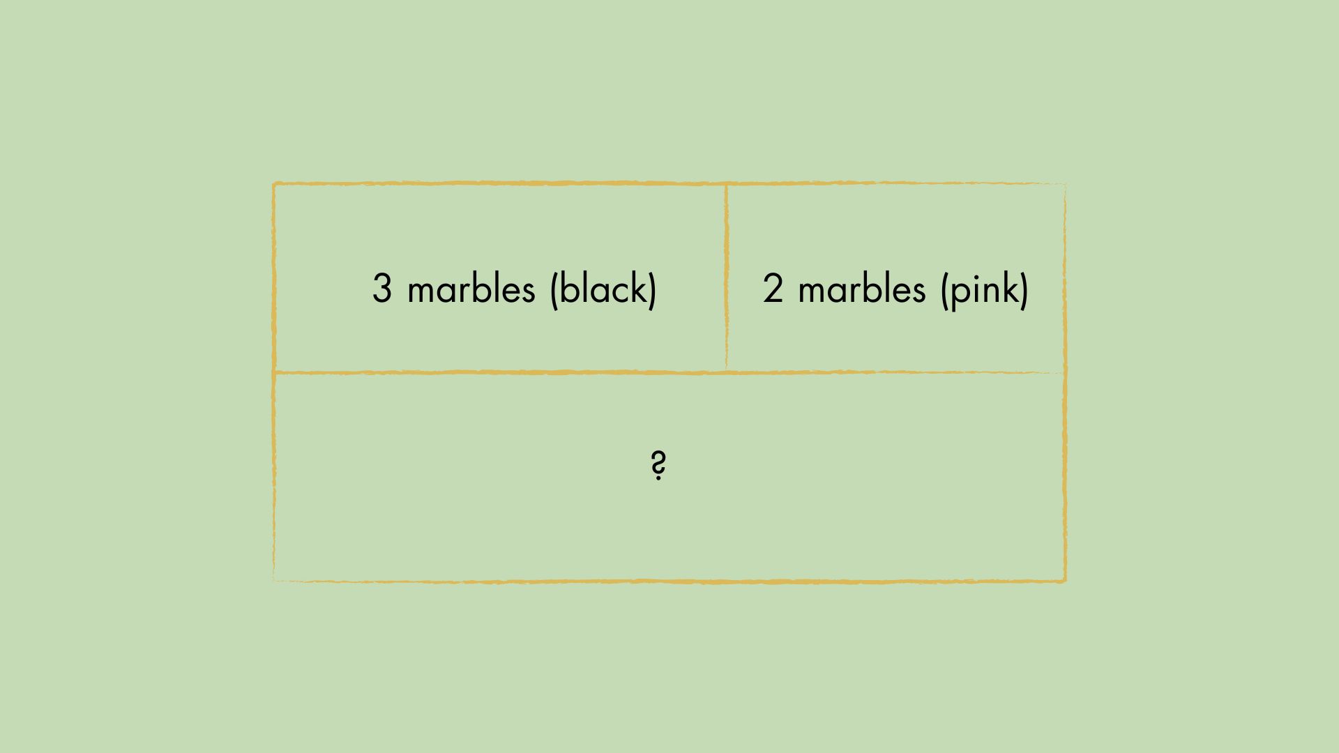 Total Bar Model Helping Students Understand the Total Bar in a PET Structure ...