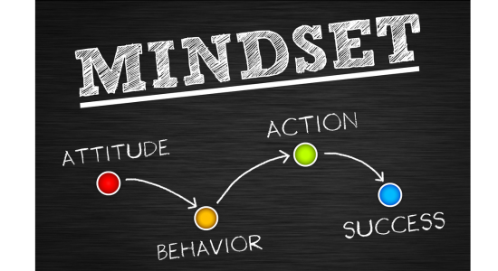 elements of growth mindset